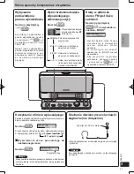 Предварительный просмотр 53 страницы Panasonic RF-U700 Operating Instructions Manual