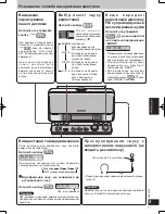 Предварительный просмотр 71 страницы Panasonic RF-U700 Operating Instructions Manual