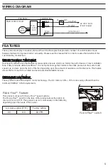 Preview for 5 page of Panasonic RG-R811A Installation Instructions Manual