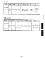 Предварительный просмотр 15 страницы Panasonic RICE-O-MAT SR-W06NA Operating Manual