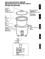 Предварительный просмотр 3 страницы Panasonic Rice-o-mat SR-W10SXN Operating Manual