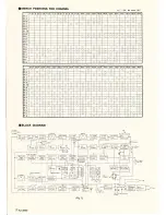 Preview for 4 page of Panasonic RJ-3600 Service Manual