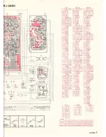 Preview for 8 page of Panasonic RJ-3600 Service Manual