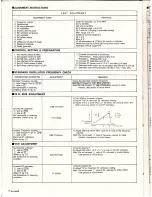 Предварительный просмотр 10 страницы Panasonic RJ-3600 Service Manual