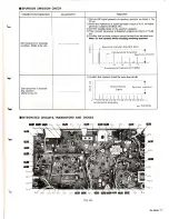 Preview for 13 page of Panasonic RJ-3600 Service Manual