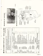 Предварительный просмотр 15 страницы Panasonic RJ-3600 Service Manual
