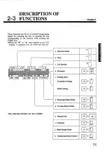 Предварительный просмотр 19 страницы Panasonic RK-T32 Operating Instructions Manual