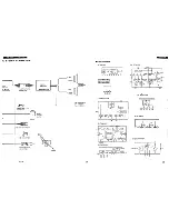 Preview for 10 page of Panasonic RM-1100 Service Manual