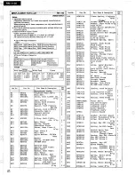 Preview for 22 page of Panasonic RM-1100 Service Manual