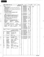 Preview for 30 page of Panasonic RM-1100 Service Manual