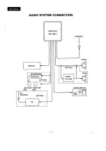 Preview for 4 page of Panasonic RM-1500A Service Manual