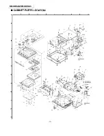 Предварительный просмотр 9 страницы Panasonic RM-G30EAG Service Manual