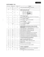 Предварительный просмотр 24 страницы Panasonic RM-G30EAG Service Manual