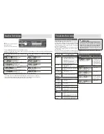 Preview for 8 page of Panasonic Road Choice 83176265 Operating Instructions Manual