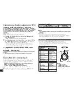 Preview for 20 page of Panasonic RP-BTD10 Operating Instructions Manual