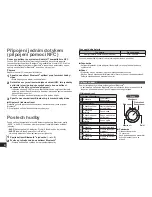 Preview for 68 page of Panasonic RP-BTD10 Operating Instructions Manual