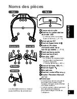 Предварительный просмотр 29 страницы Panasonic RP-BTGS10 Owner'S Manual