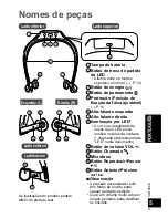 Предварительный просмотр 73 страницы Panasonic RP-BTGS10 Owner'S Manual