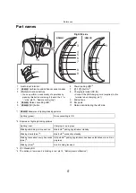 Предварительный просмотр 6 страницы Panasonic RP-HD505B Operating Instructions Manual