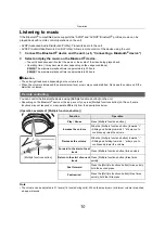 Предварительный просмотр 10 страницы Panasonic RP-HD505B Operating Instructions Manual