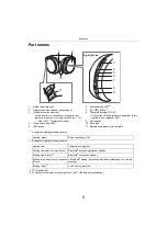 Предварительный просмотр 8 страницы Panasonic RP-HD805N Owner'S Manual