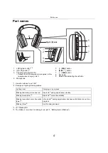 Предварительный просмотр 6 страницы Panasonic RP-HF410 Operating Instructions Manual