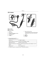 Preview for 6 page of Panasonic RP-HJE120B Operating Instructions Manual