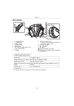 Preview for 8 page of Panasonic RP-HTX90N Owner'S Manual