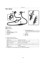 Preview for 6 page of Panasonic RP-NJ310B Operating Instructions Manual