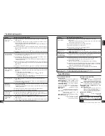 Предварительный просмотр 9 страницы Panasonic RP-WF6000-S Operating Instructions Manual