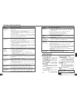 Предварительный просмотр 33 страницы Panasonic RP-WF6000-S Operating Instructions Manual