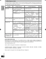 Предварительный просмотр 48 страницы Panasonic RP-WF810 Operating Instructions Manual