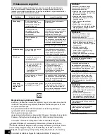 Предварительный просмотр 36 страницы Panasonic RP-WF830 Operating Instructions Manual