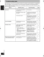 Preview for 14 page of Panasonic RP WF930 Operating Instructions Manual