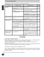 Preview for 14 page of Panasonic RP-WF940 Operating Instructions Manual