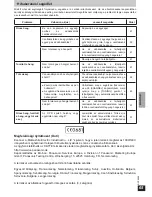 Preview for 65 page of Panasonic RP-WF940 Operating Instructions Manual