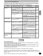 Preview for 17 page of Panasonic rp-wf950 Operating Instructions Manual