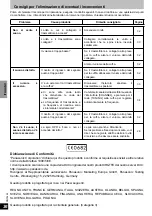 Предварительный просмотр 36 страницы Panasonic RP-WF950E-S Operating Instructions Manual