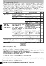 Предварительный просмотр 72 страницы Panasonic RP-WF950E-S Operating Instructions Manual