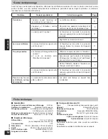 Предварительный просмотр 14 страницы Panasonic RP-WH25 Operating Instructions Manual