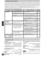 Предварительный просмотр 54 страницы Panasonic RP-WH25 Operating Instructions Manual