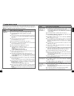 Предварительный просмотр 9 страницы Panasonic RP-WH5000-S Operating Instructions Manual