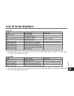 Preview for 23 page of Panasonic RPBT10 - DIGITAL WIRELESS EARPHONE Operating Instructions Manual