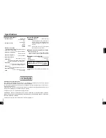 Предварительный просмотр 29 страницы Panasonic RPWF6000 - HEADPHONES - MULTI LANGUAGE Operating Instructions Manual