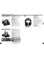 Предварительный просмотр 31 страницы Panasonic RPWF6000 - HEADPHONES - MULTI LANGUAGE Operating Instructions Manual