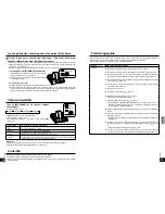 Предварительный просмотр 72 страницы Panasonic RPWF6000 - HEADPHONES - MULTI LANGUAGE Operating Instructions Manual