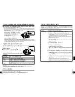 Предварительный просмотр 81 страницы Panasonic RPWF6000 - HEADPHONES - MULTI LANGUAGE Operating Instructions Manual