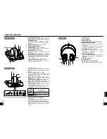 Предварительный просмотр 94 страницы Panasonic RPWF6000 - HEADPHONES - MULTI LANGUAGE Operating Instructions Manual