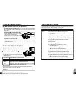 Предварительный просмотр 108 страницы Panasonic RPWF6000 - HEADPHONES - MULTI LANGUAGE Operating Instructions Manual