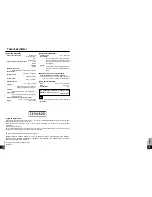 Предварительный просмотр 110 страницы Panasonic RPWF6000 - HEADPHONES - MULTI LANGUAGE Operating Instructions Manual